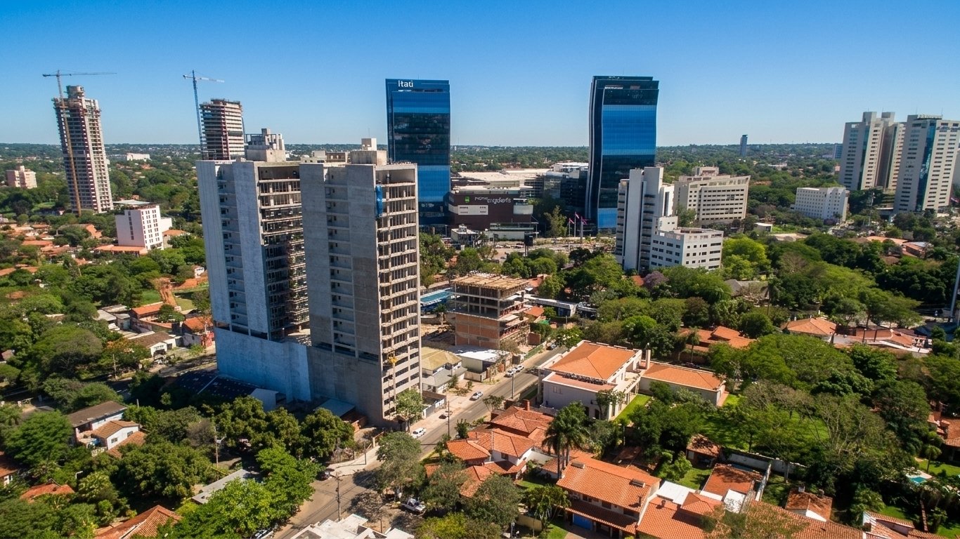 Eje Corporativo de Asunción, Paraguay